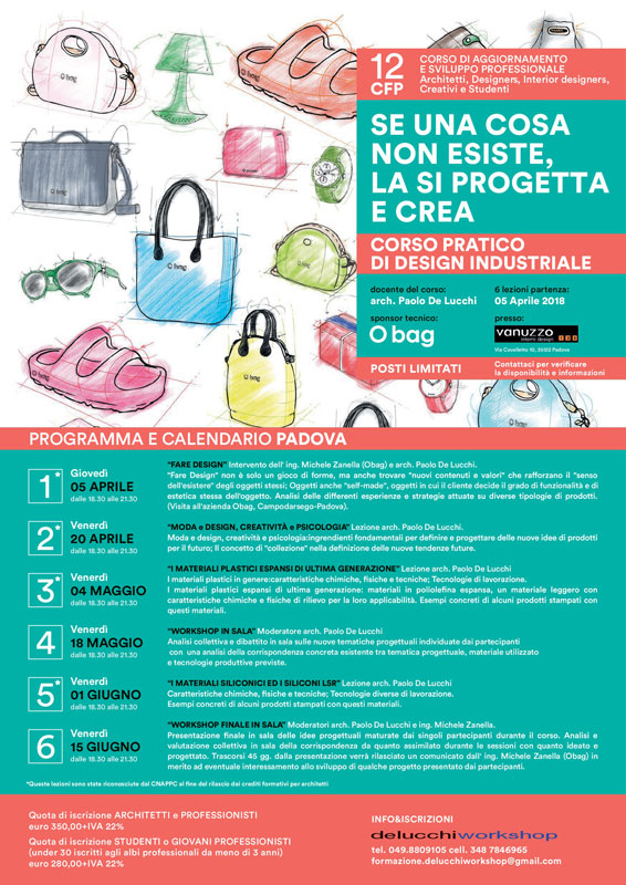 Progettare La Cucina